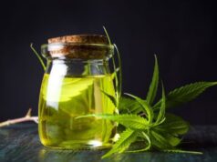 How CBD Beverages are taking on the Market?